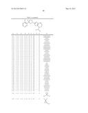 Pesticidal Arylpyrrolidines diagram and image