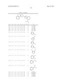 Pesticidal Arylpyrrolidines diagram and image