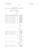 Pesticidal Arylpyrrolidines diagram and image