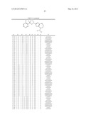 Pesticidal Arylpyrrolidines diagram and image