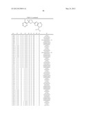 Pesticidal Arylpyrrolidines diagram and image