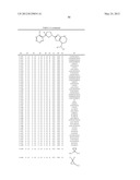 Pesticidal Arylpyrrolidines diagram and image