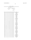 Pesticidal Arylpyrrolidines diagram and image