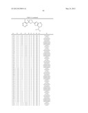 Pesticidal Arylpyrrolidines diagram and image