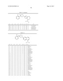 Pesticidal Arylpyrrolidines diagram and image