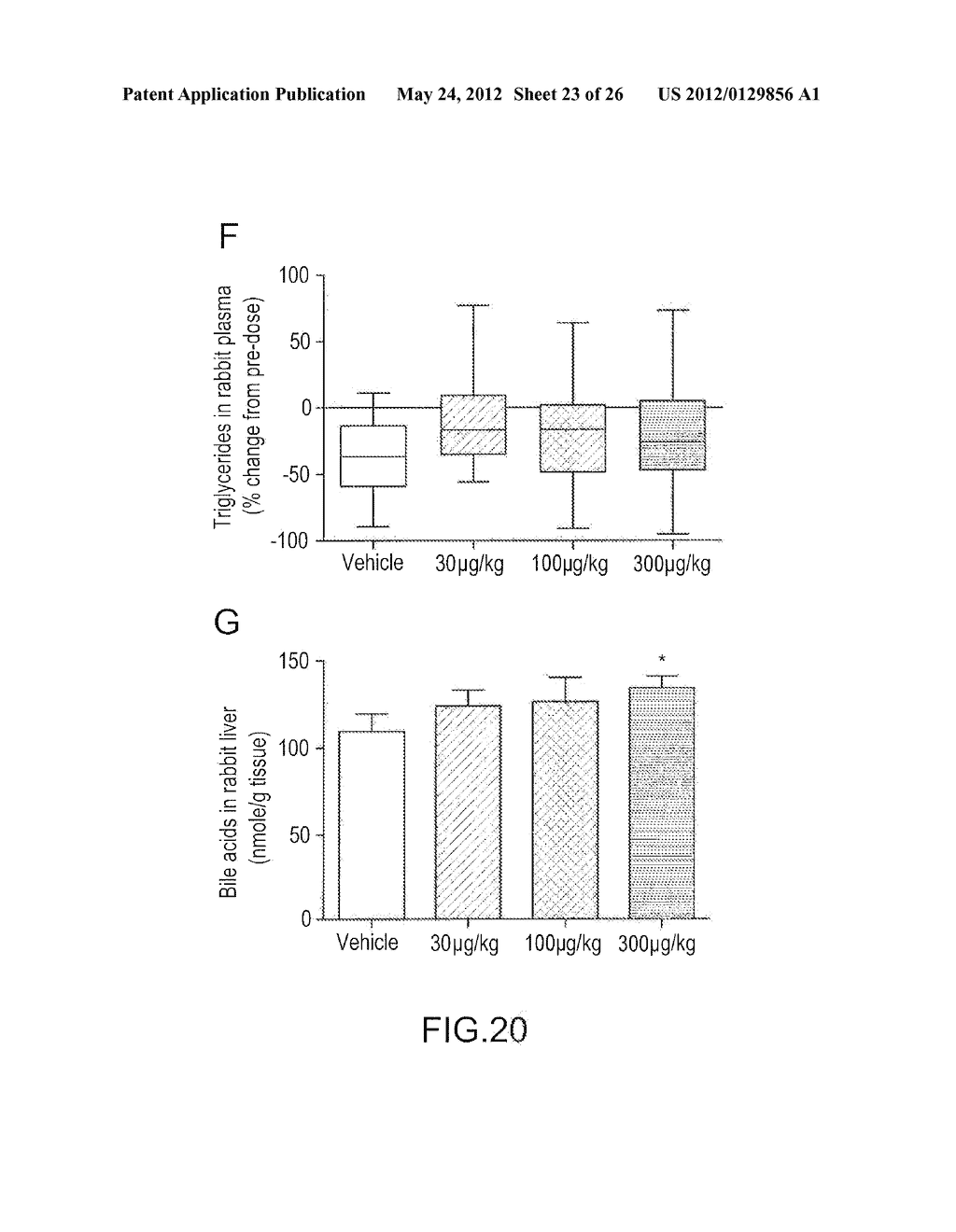 COMPOUNDS, COMPOSITIONS AND METHODS USEFUL FOR CHOLESTEROL MOBILISATION - diagram, schematic, and image 24