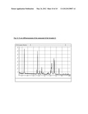 Substituted sodium 1H-pyrazol-5-olate diagram and image