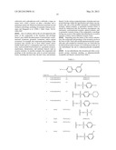 COMPOUNDS, COMPOSITIONS AND METHODS COMPRISING PYRIDAZINE SULFONAMIDE     DERIVATIVES diagram and image