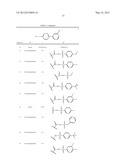 COMPOUNDS, COMPOSITIONS AND METHODS COMPRISING PYRIDAZINE SULFONAMIDE     DERIVATIVES diagram and image