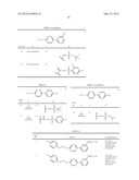 COMPOUNDS, COMPOSITIONS AND METHODS COMPRISING PYRIDAZINE SULFONAMIDE     DERIVATIVES diagram and image