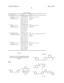 COMPOUNDS, COMPOSITIONS AND METHODS COMPRISING PYRIDAZINE SULFONAMIDE     DERIVATIVES diagram and image