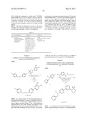 COMPOUNDS, COMPOSITIONS AND METHODS COMPRISING PYRIDAZINE SULFONAMIDE     DERIVATIVES diagram and image