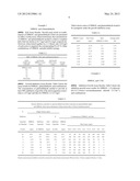 COMPOSITIONS OF DIBROMOMALONAMIDE AND THEIR USE AS BIOCIDES diagram and image