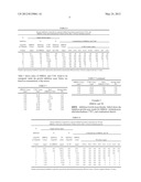 COMPOSITIONS OF DIBROMOMALONAMIDE AND THEIR USE AS BIOCIDES diagram and image