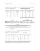 COMPOSITIONS OF DIBROMOMALONAMIDE AND THEIR USE AS BIOCIDES diagram and image