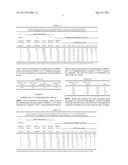 COMPOSITIONS OF DIBROMOMALONAMIDE AND THEIR USE AS BIOCIDES diagram and image