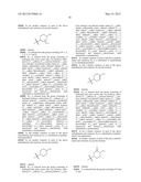 POLY (ADP-RIBOSE) POLYMERASE (PARP) INHIBITORS diagram and image