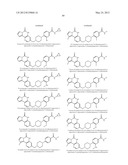 POLY (ADP-RIBOSE) POLYMERASE (PARP) INHIBITORS diagram and image