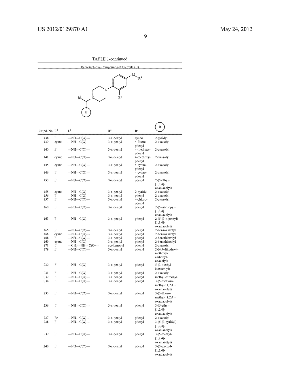 PIPERAZINYL DERIVATIVES USEFUL AS MODULATORS OF THE NEUROPEPTIDE Y2     RECEPTOR - diagram, schematic, and image 10