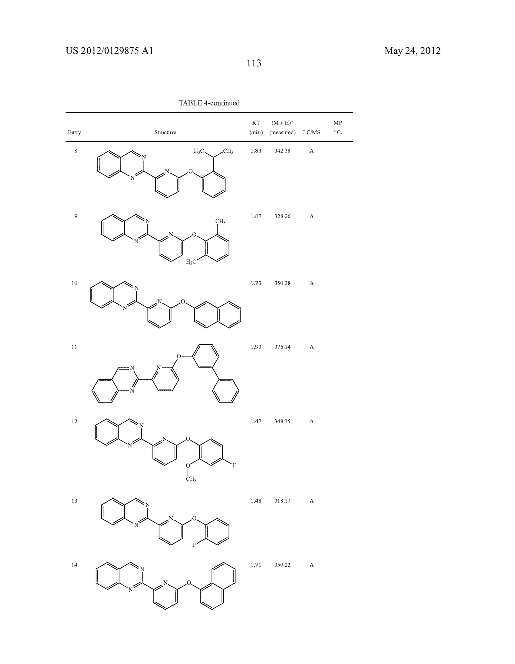 SUBSTITUTED QUINAZOLINES AS FUNGICIDES - diagram, schematic, and image 114