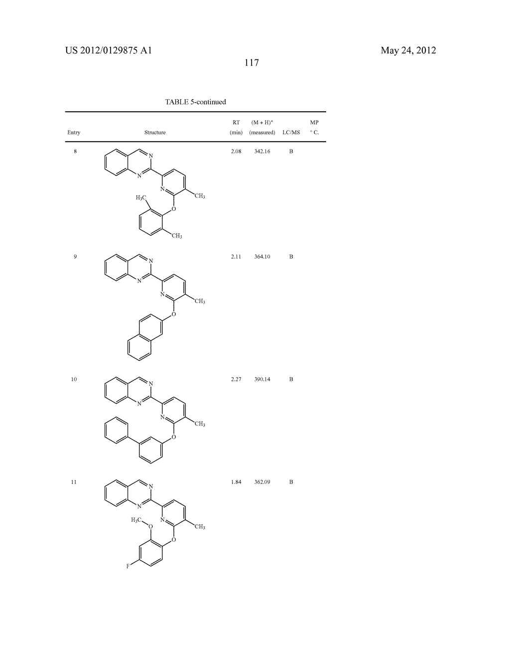 SUBSTITUTED QUINAZOLINES AS FUNGICIDES - diagram, schematic, and image 118