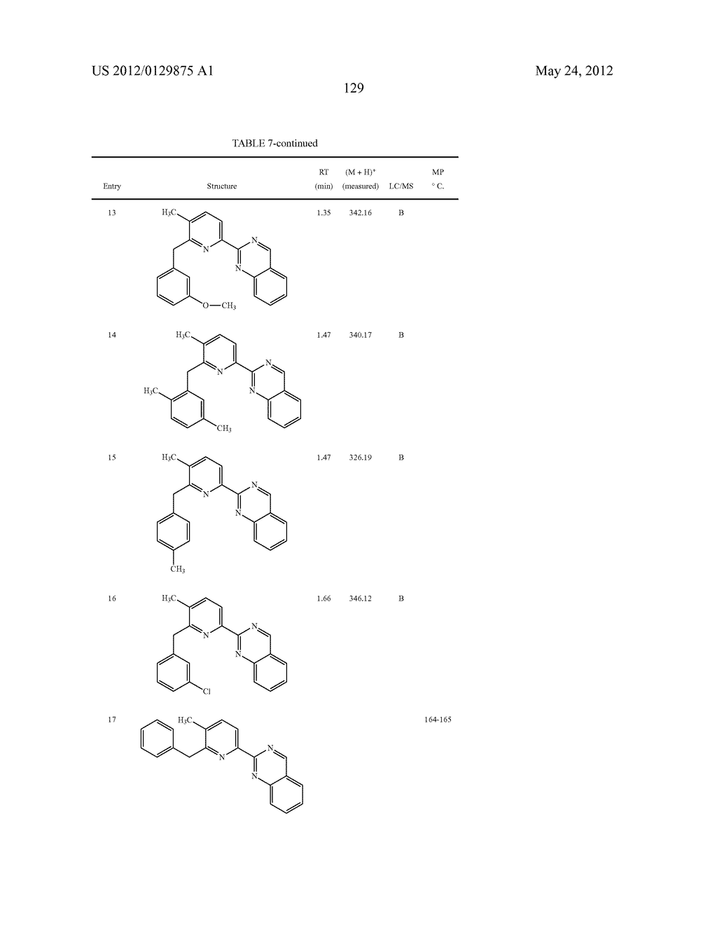 SUBSTITUTED QUINAZOLINES AS FUNGICIDES - diagram, schematic, and image 130