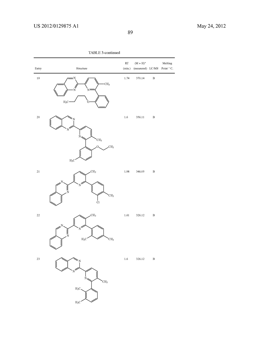 SUBSTITUTED QUINAZOLINES AS FUNGICIDES - diagram, schematic, and image 90