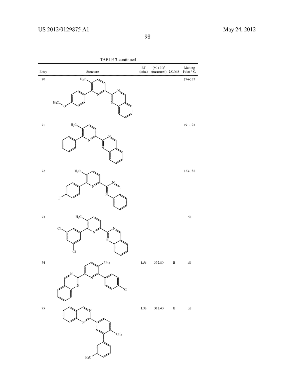 SUBSTITUTED QUINAZOLINES AS FUNGICIDES - diagram, schematic, and image 99