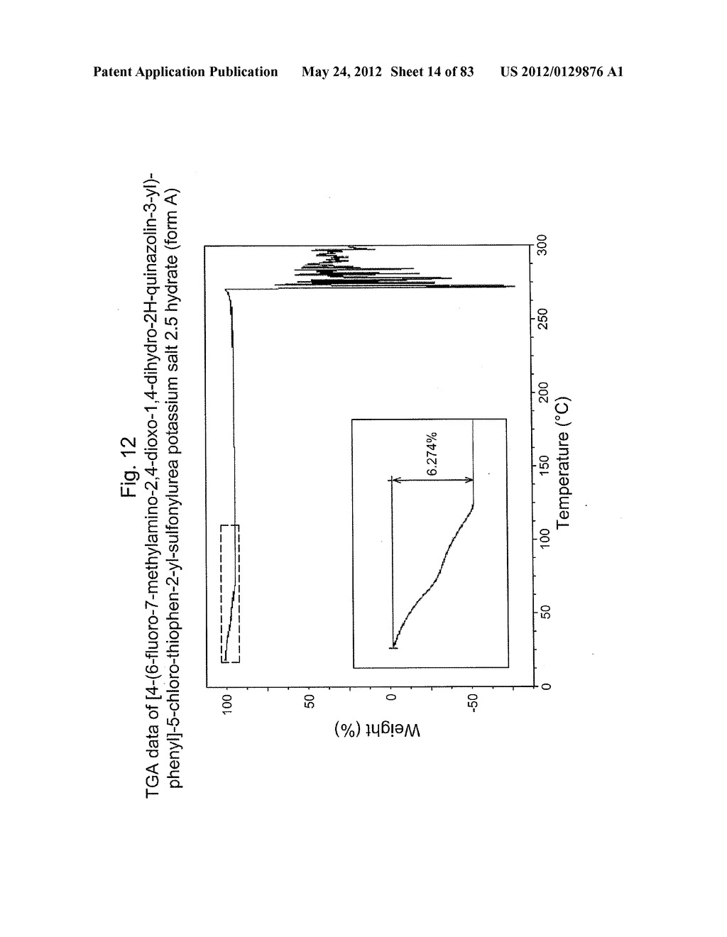 [4-(6-FLUORO-7-METHYLAMINO-2,4-DIOXO-1,4-DIHYDRO-2H-QUINAZOLIN-3-YL)-PHENY-    L]-5-CHLORO-THIOPHEN-2-YL-SULFONYLUREA SALTS, FORMS AND METHODS RELATED     THERETO - diagram, schematic, and image 15