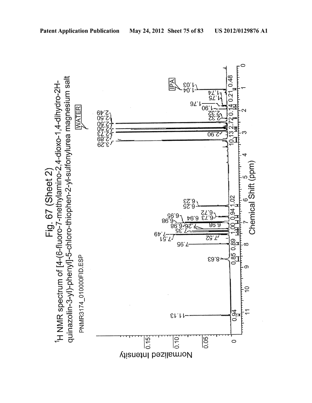 [4-(6-FLUORO-7-METHYLAMINO-2,4-DIOXO-1,4-DIHYDRO-2H-QUINAZOLIN-3-YL)-PHENY-    L]-5-CHLORO-THIOPHEN-2-YL-SULFONYLUREA SALTS, FORMS AND METHODS RELATED     THERETO - diagram, schematic, and image 76