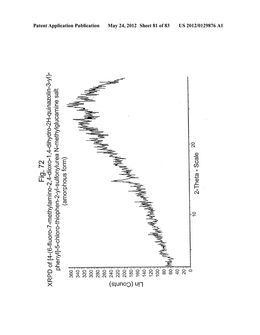 [4-(6-FLUORO-7-METHYLAMINO-2,4-DIOXO-1,4-DIHYDRO-2H-QUINAZOLIN-3-YL)-PHENY-    L]-5-CHLORO-THIOPHEN-2-YL-SULFONYLUREA SALTS, FORMS AND METHODS RELATED     THERETO - diagram, schematic, and image 82