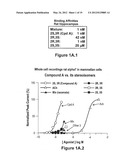 (2S,3R)-N-(2-((3-PYRIDINYL)METHYL)-1-AZABICYCLO[2.2.2]OCT-3-YL)BENZOFURN-2-    -CARBOXAMIDE, NOVEL SALT FORMS, AND METHODS OF USE THEREOF diagram and image