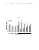 (2S,3R)-N-(2-((3-PYRIDINYL)METHYL)-1-AZABICYCLO[2.2.2]OCT-3-YL)BENZOFURN-2-    -CARBOXAMIDE, NOVEL SALT FORMS, AND METHODS OF USE THEREOF diagram and image