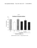 (2S,3R)-N-(2-((3-PYRIDINYL)METHYL)-1-AZABICYCLO[2.2.2]OCT-3-YL)BENZOFURN-2-    -CARBOXAMIDE, NOVEL SALT FORMS, AND METHODS OF USE THEREOF diagram and image