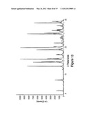 (2S,3R)-N-(2-((3-PYRIDINYL)METHYL)-1-AZABICYCLO[2.2.2]OCT-3-YL)BENZOFURN-2-    -CARBOXAMIDE, NOVEL SALT FORMS, AND METHODS OF USE THEREOF diagram and image