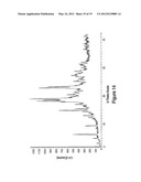 (2S,3R)-N-(2-((3-PYRIDINYL)METHYL)-1-AZABICYCLO[2.2.2]OCT-3-YL)BENZOFURN-2-    -CARBOXAMIDE, NOVEL SALT FORMS, AND METHODS OF USE THEREOF diagram and image