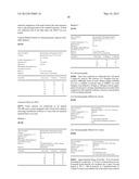 (2S,3R)-N-(2-((3-PYRIDINYL)METHYL)-1-AZABICYCLO[2.2.2]OCT-3-YL)BENZOFURN-2-    -CARBOXAMIDE, NOVEL SALT FORMS, AND METHODS OF USE THEREOF diagram and image