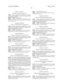 INDOLE DERIVATIVE OR PHARMACEUTICALLY ACCEPTABLE SALT THEREOF diagram and image