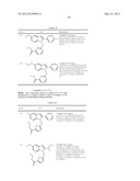 INDOLE DERIVATIVE OR PHARMACEUTICALLY ACCEPTABLE SALT THEREOF diagram and image