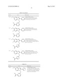 INDOLE DERIVATIVE OR PHARMACEUTICALLY ACCEPTABLE SALT THEREOF diagram and image