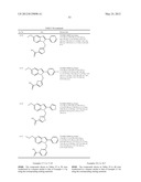 INDOLE DERIVATIVE OR PHARMACEUTICALLY ACCEPTABLE SALT THEREOF diagram and image