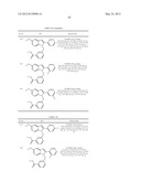 INDOLE DERIVATIVE OR PHARMACEUTICALLY ACCEPTABLE SALT THEREOF diagram and image