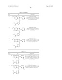 INDOLE DERIVATIVE OR PHARMACEUTICALLY ACCEPTABLE SALT THEREOF diagram and image