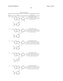 INDOLE DERIVATIVE OR PHARMACEUTICALLY ACCEPTABLE SALT THEREOF diagram and image