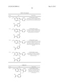 INDOLE DERIVATIVE OR PHARMACEUTICALLY ACCEPTABLE SALT THEREOF diagram and image