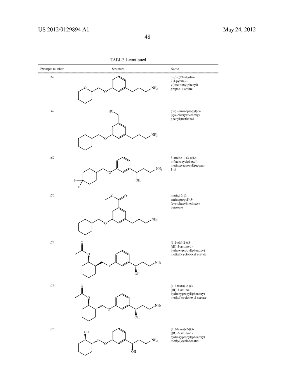 Alkoxy Compounds for Disease Treatment - diagram, schematic, and image 60