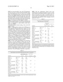 BIS HETEROARYL INHIBITORS OF PRO-MATRIX METALLOPROTEINASE ACTIVATION diagram and image