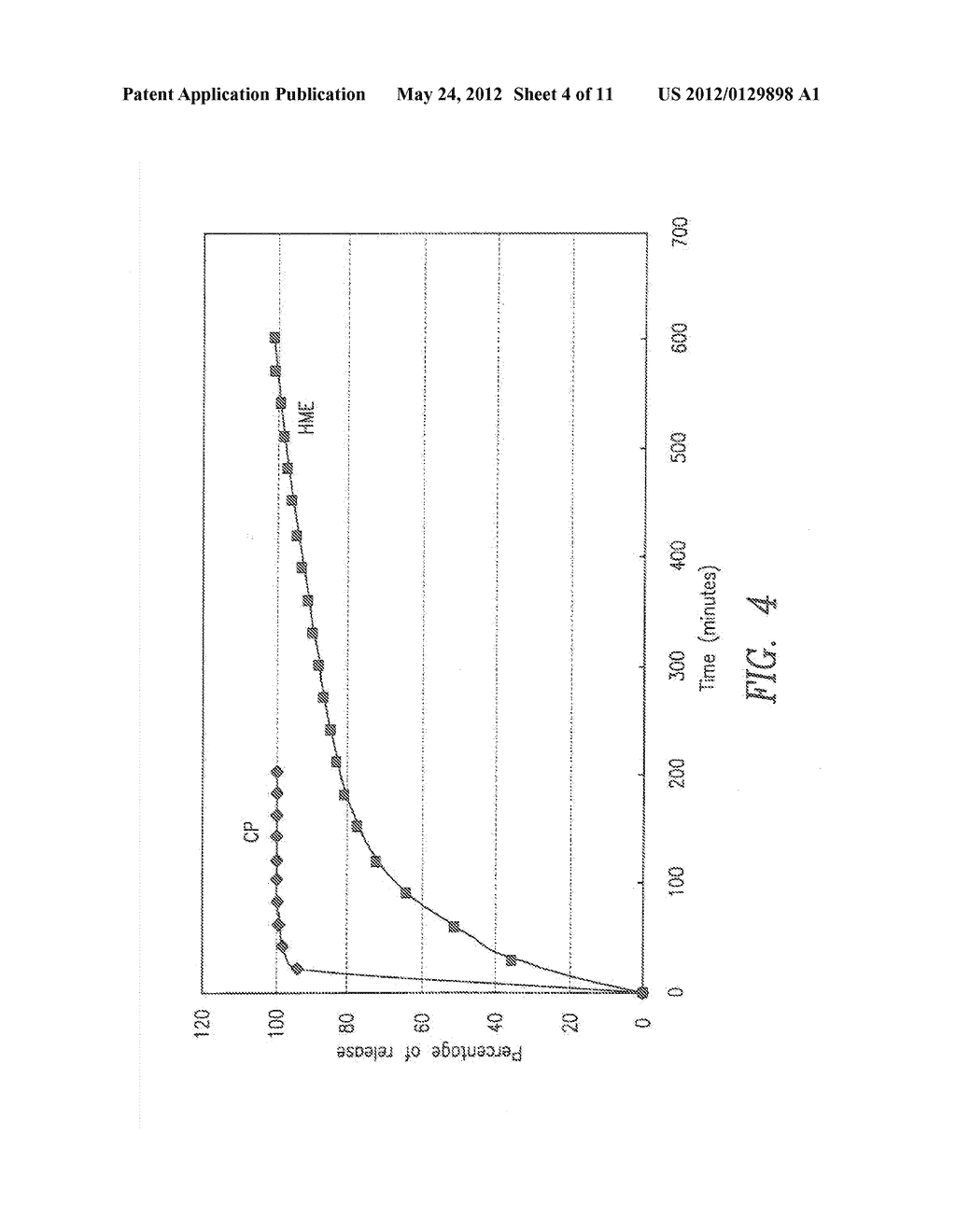 PHARMACEUTICAL COMPOSITIONS FOR POORLY SOLUBLE DRUGS - diagram, schematic, and image 05