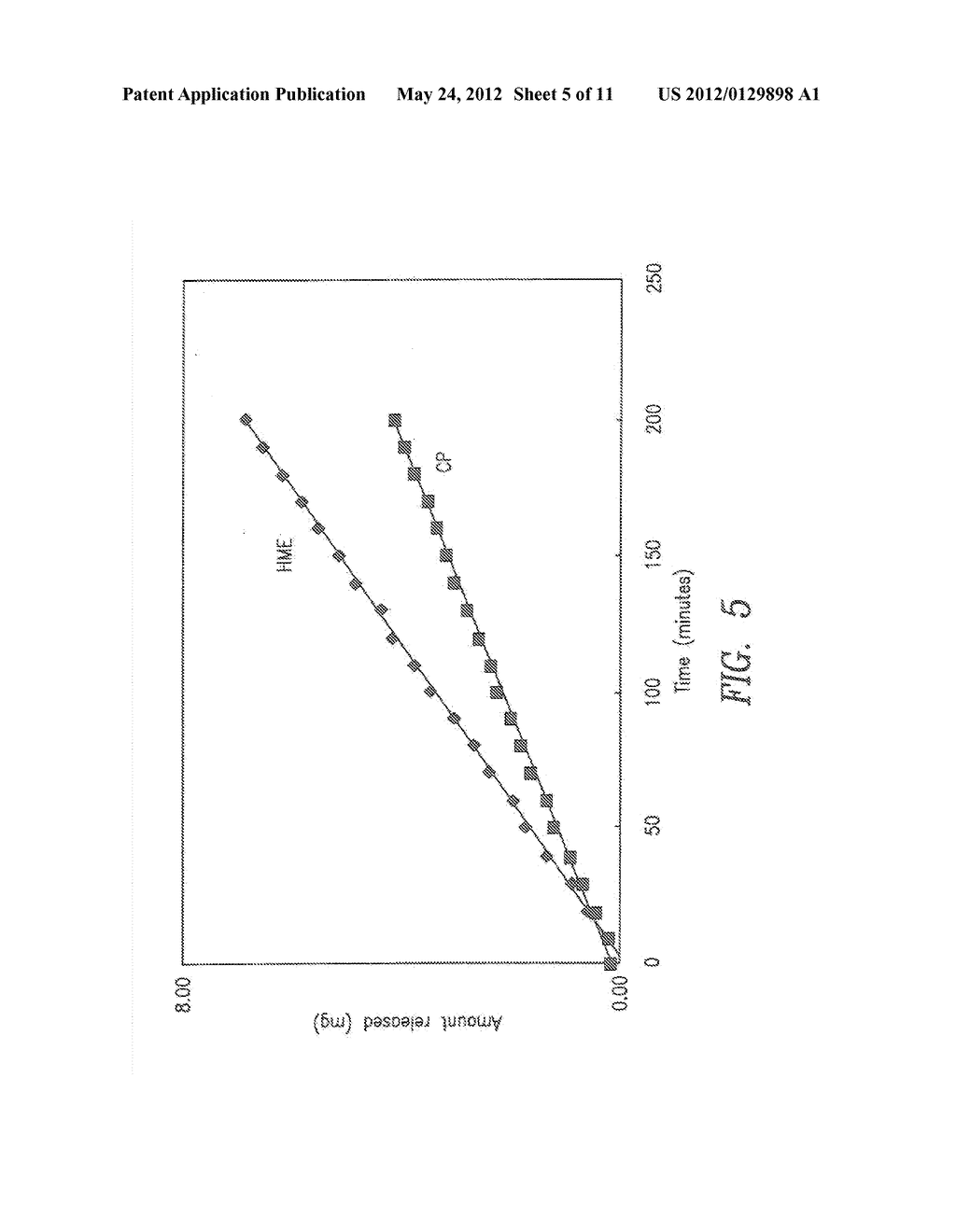 PHARMACEUTICAL COMPOSITIONS FOR POORLY SOLUBLE DRUGS - diagram, schematic, and image 06