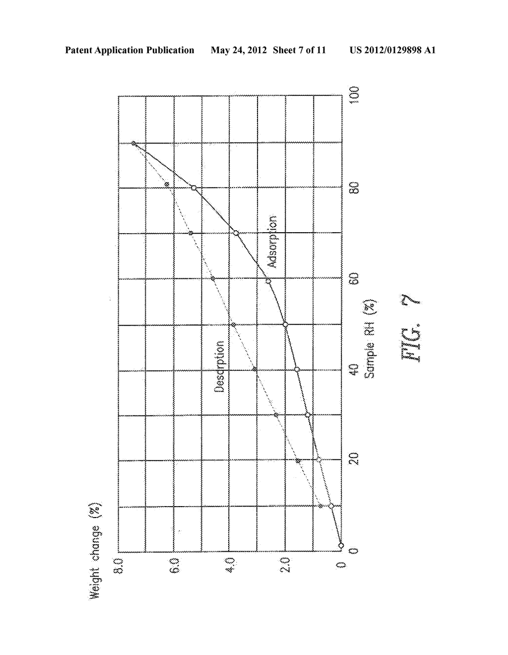 PHARMACEUTICAL COMPOSITIONS FOR POORLY SOLUBLE DRUGS - diagram, schematic, and image 08